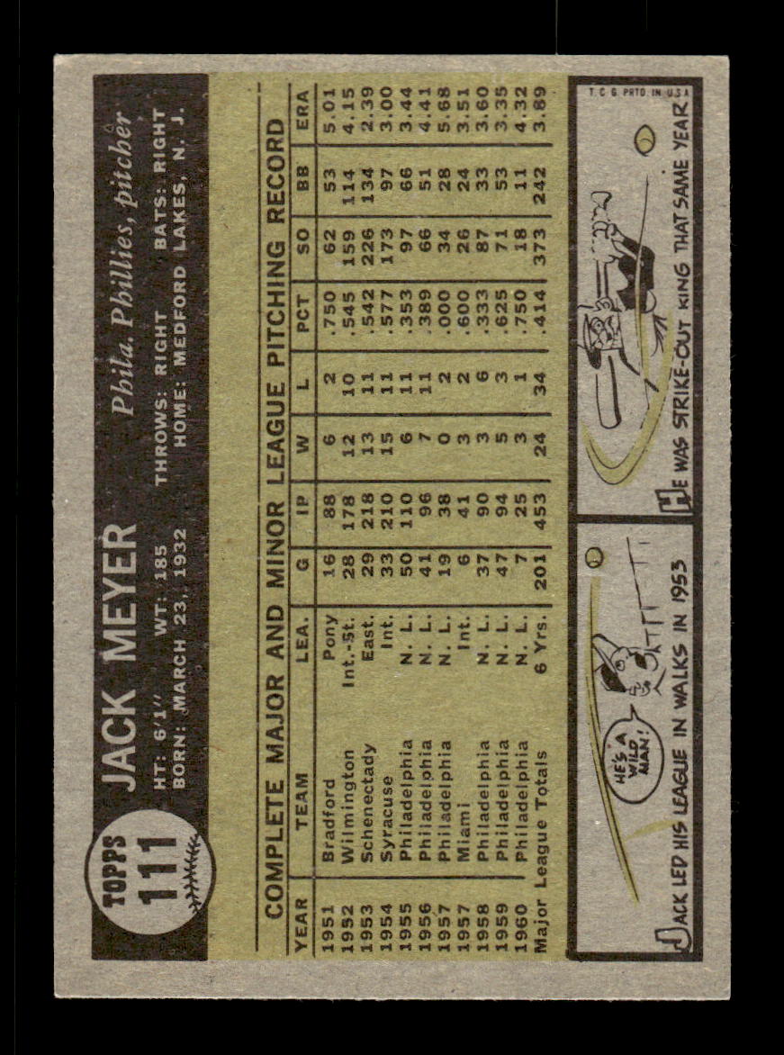 1961 Topps #111 Jack Meyer Philadelphia Phillies EXMT KC10008364