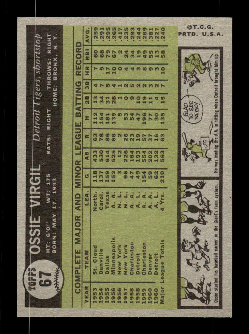 1961 Topps #67 Ossie Virgil Detroit Tigers EXMT KC10008396