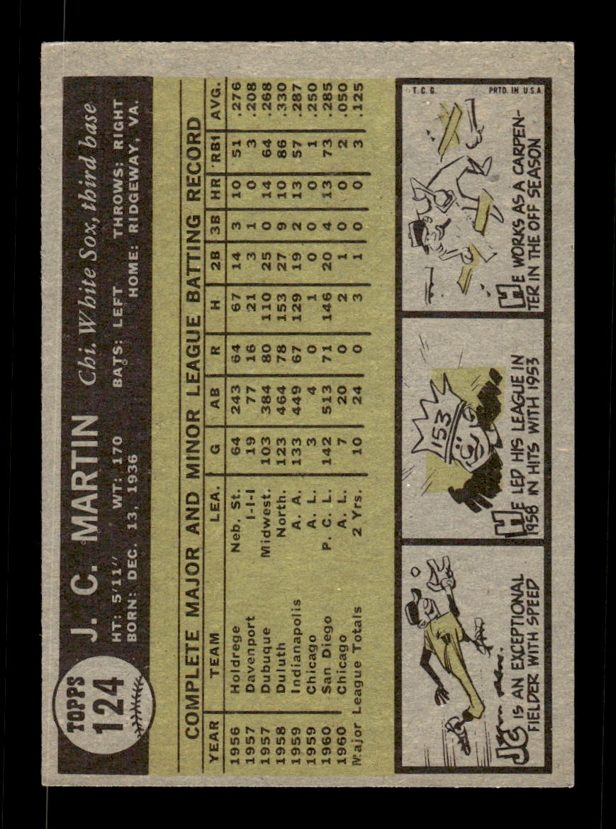 1961 Topps #124 J.C. Martin Chicago White Sox EXMT KC10008410