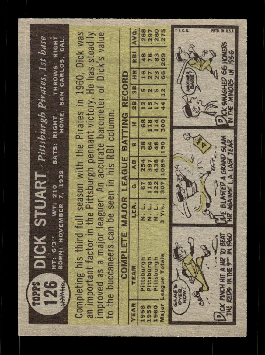 1961 Topps #126 Dick Stuart Pittsburgh Pirates EXMT KC10008412