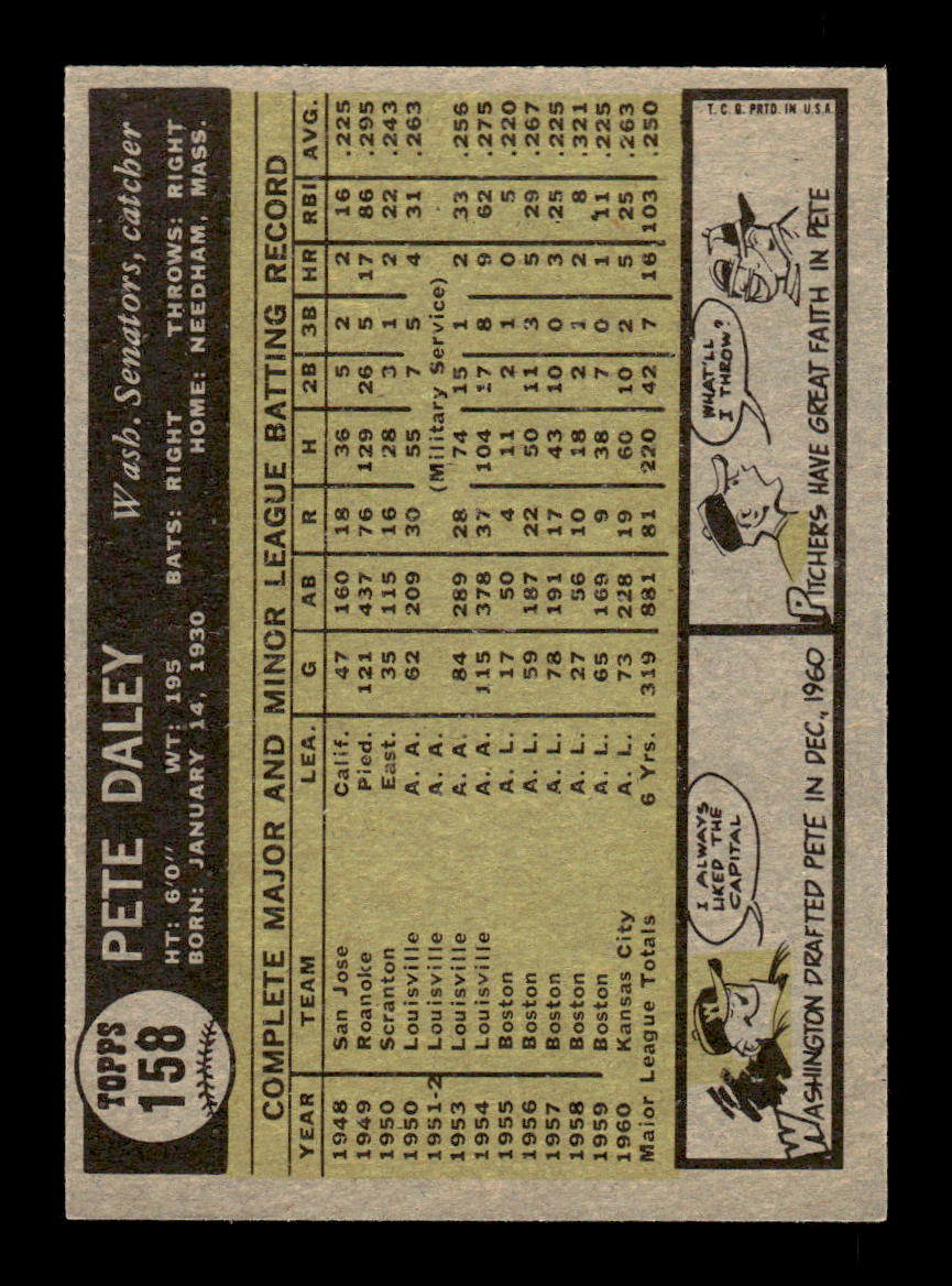 1961 Topps #158 Pete Daley Washington Senators EXMT KC10008442