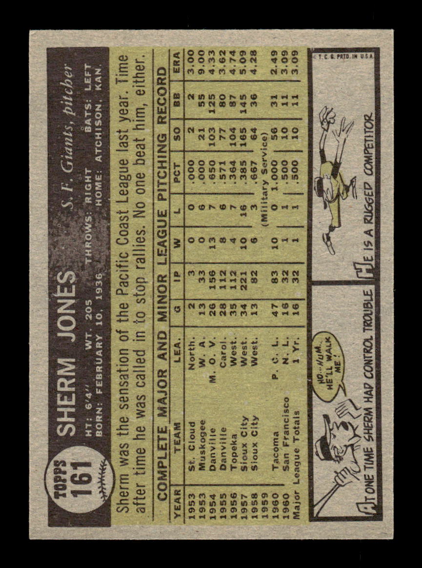 1961 Topps #161 Sherman Jones San Francisco Giants EXMT KC10008444