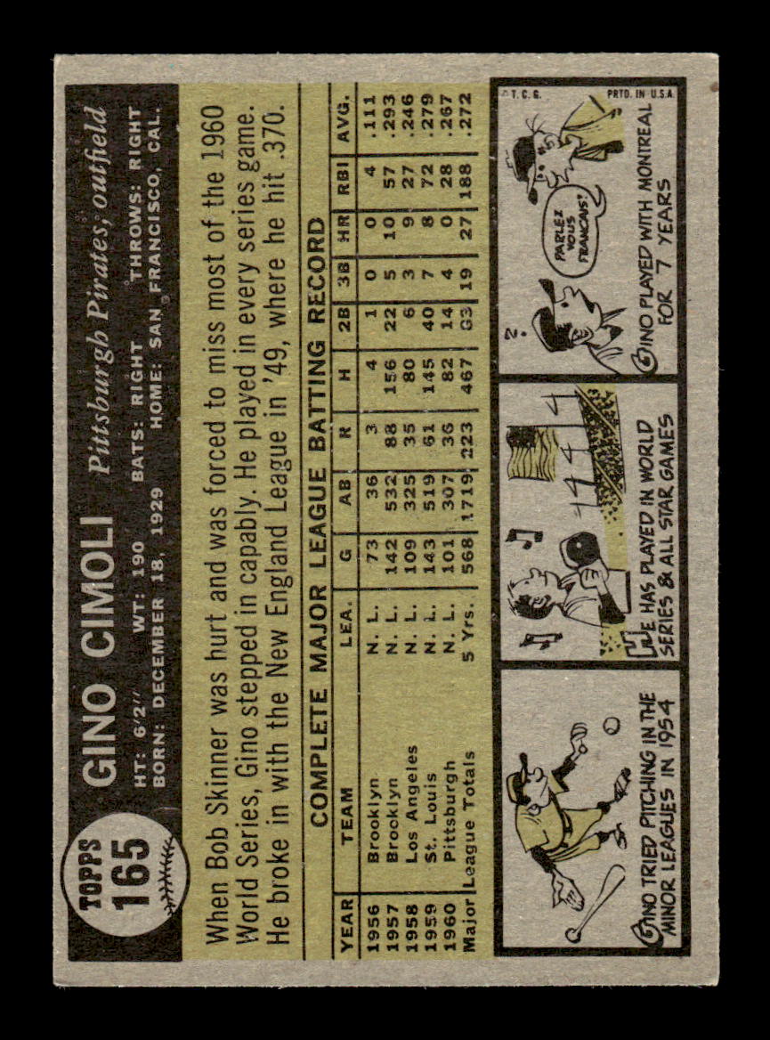 1961 Topps #165 Gino Cimoli Pittsburgh Pirates EXMT KC10008448
