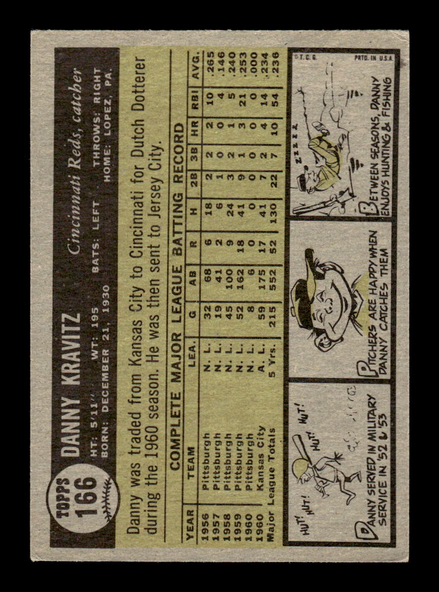 1961 Topps #166 Danny Kravitz Cincinnati Reds EXMT KC10008449