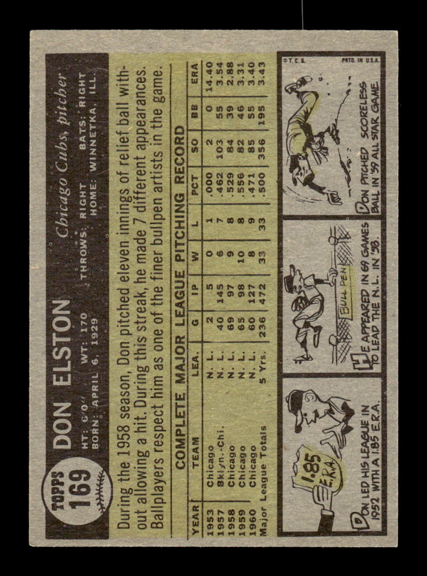 1961 Topps #169 Don Elston Chicago Cubs EXMT KC10008452