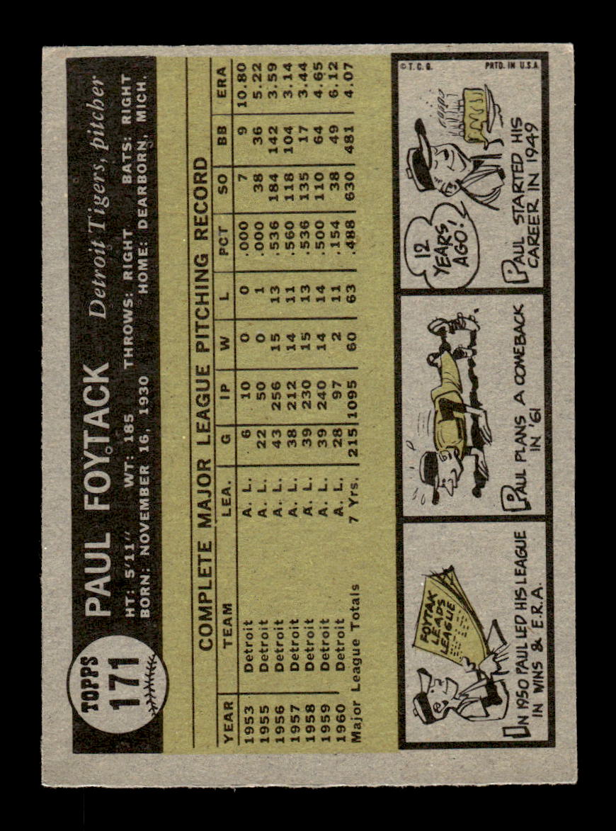 1961 Topps #171 Paul Foytack Detroit Tigers EXMT KC10008454
