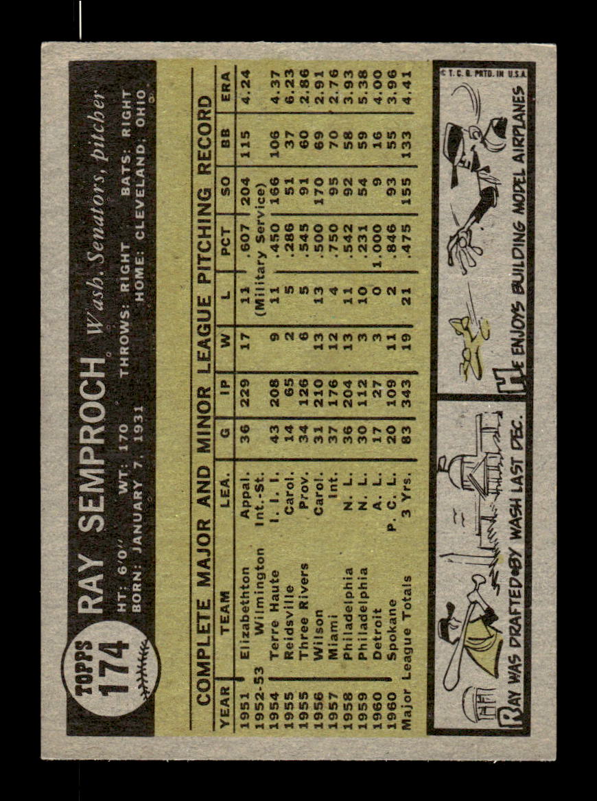 1961 Topps #174 Ray Semproch Washington Senators EXMT KC10008455
