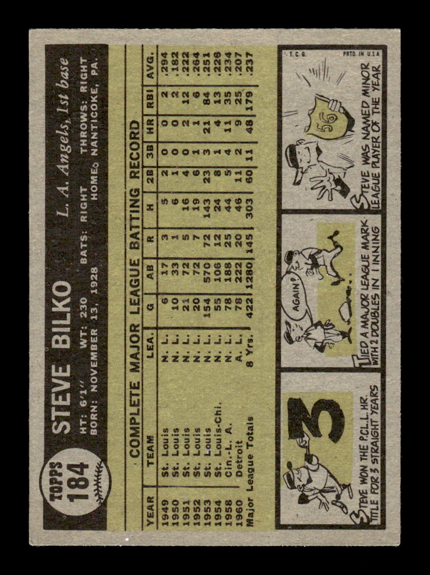 1961 Topps #184 Steve Bilko Los Angeles Angels EXMT KC10008464