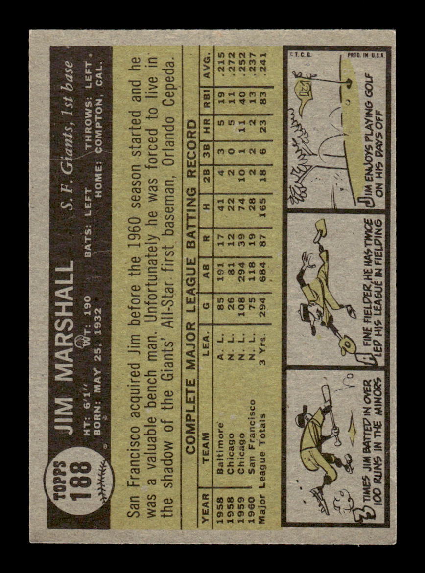 1961 Topps #188 Jim Marshall San Francisco Giants EXMT KC10008468