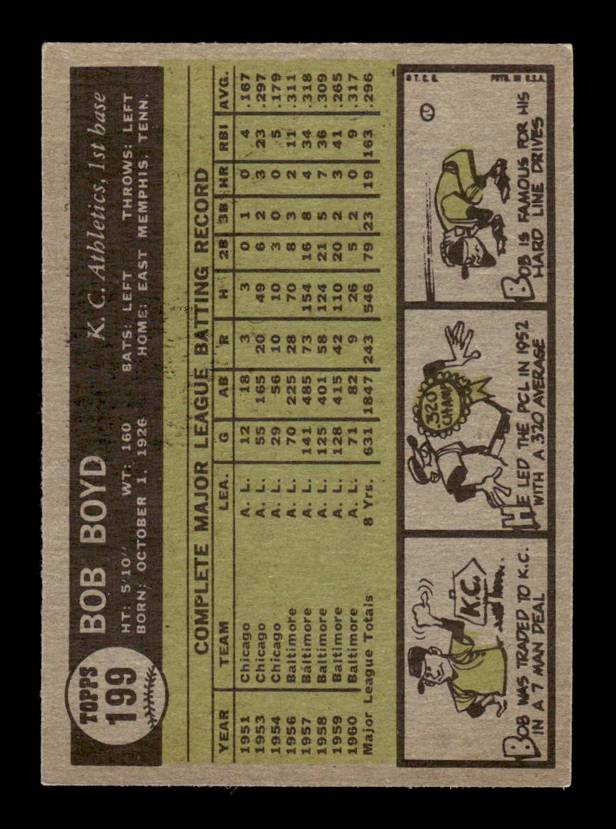 1961 Topps #199 Bob Boyd Kansas City Athletics EXMT KC10008478
