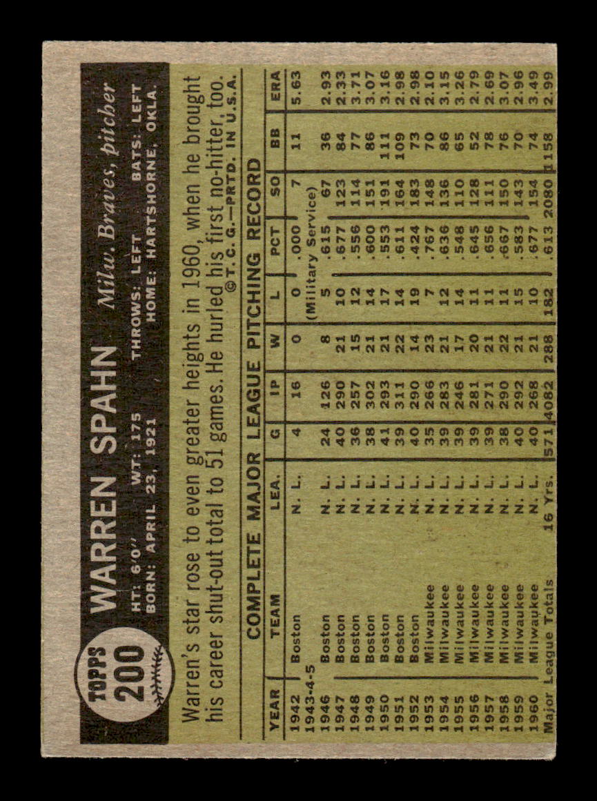 1961 Topps #200 Warren Spahn Milwaukee Braves EX KC10008479