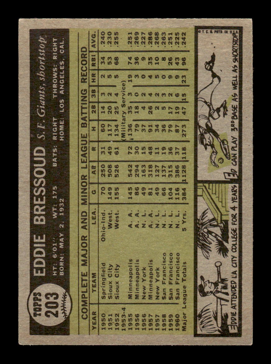 1961 Topps #203 Eddie Bressoud San Francisco Giants EXMT KC10008482