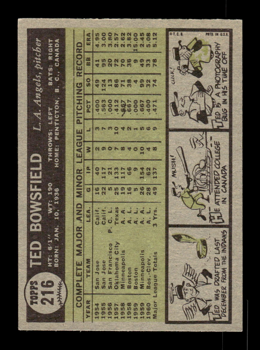 1961 Topps #216 Ted Bowsfield Los Angeles Angels EXMT KC10008493