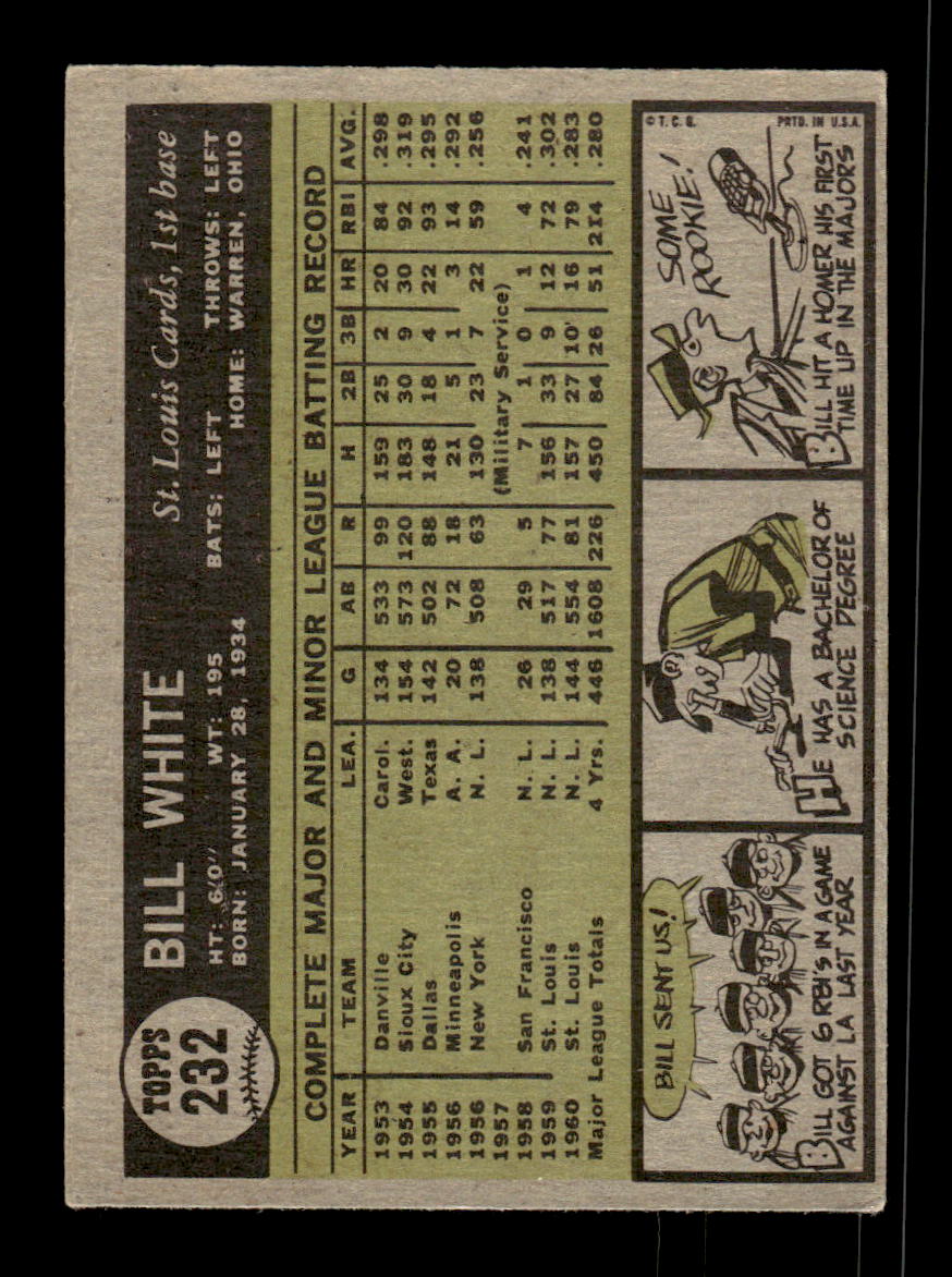 1961 Topps #232 Bill White St. Louis Cardinals EXMT KC10008505