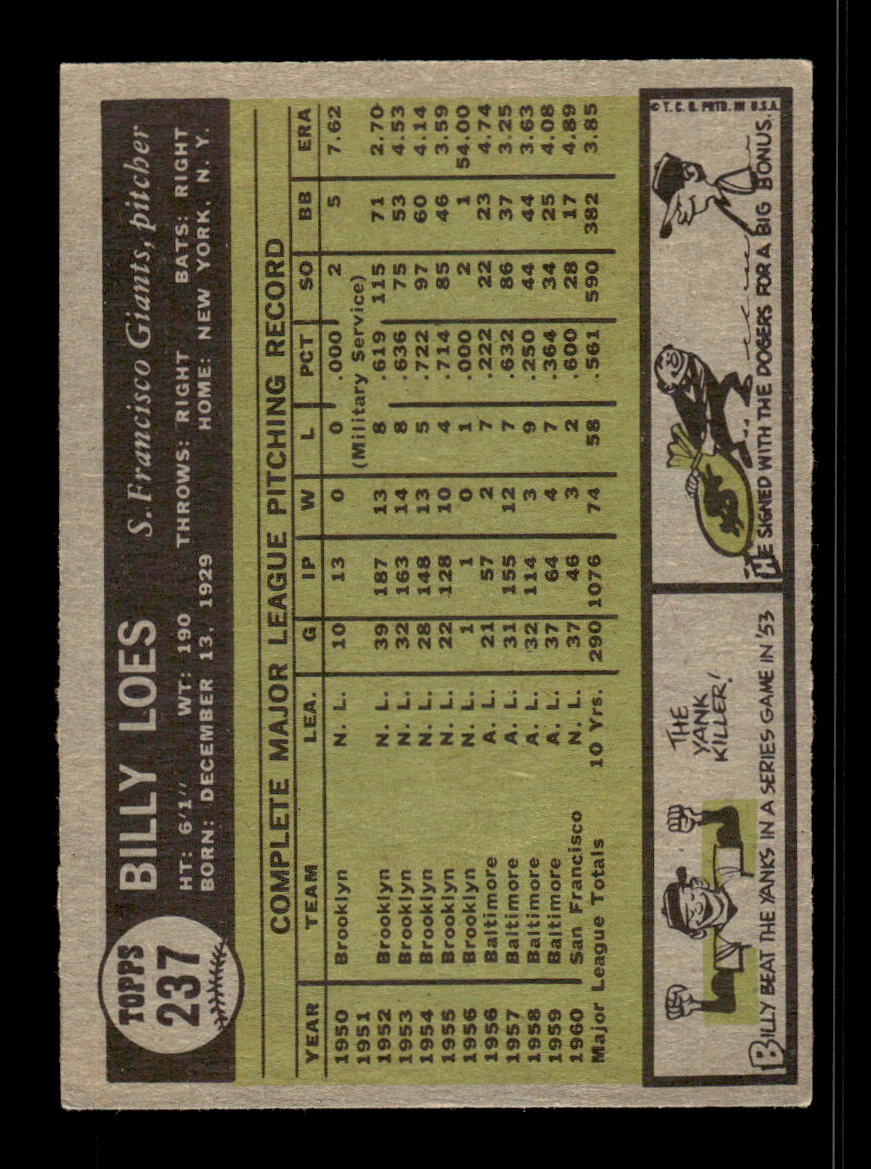 1961 Topps #237 Billy Loes San Francisco Giants EXMT KC10008510