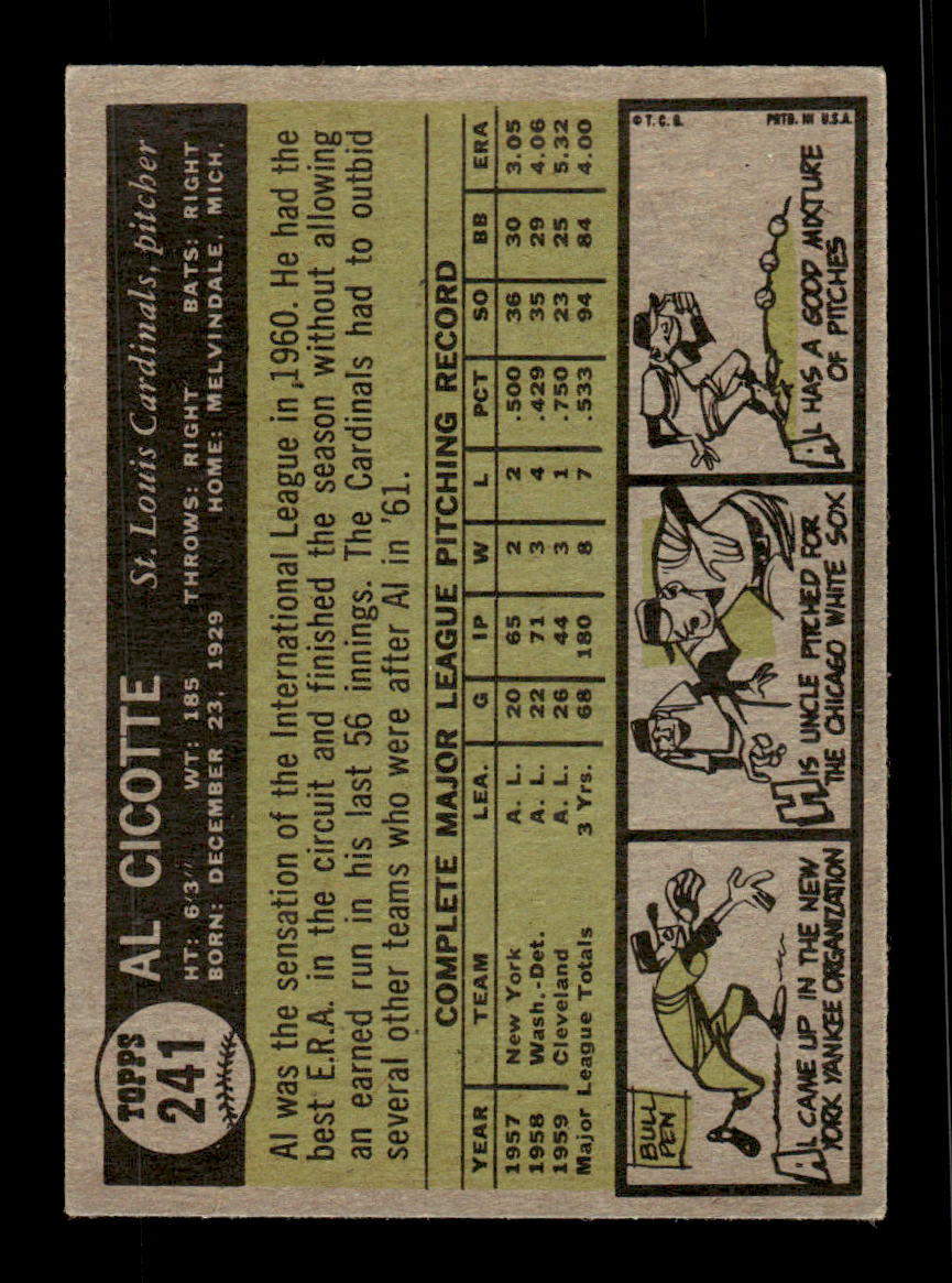 1961 Topps #241 Al Cicotte St. Louis Cardinals EXMT KC10008514