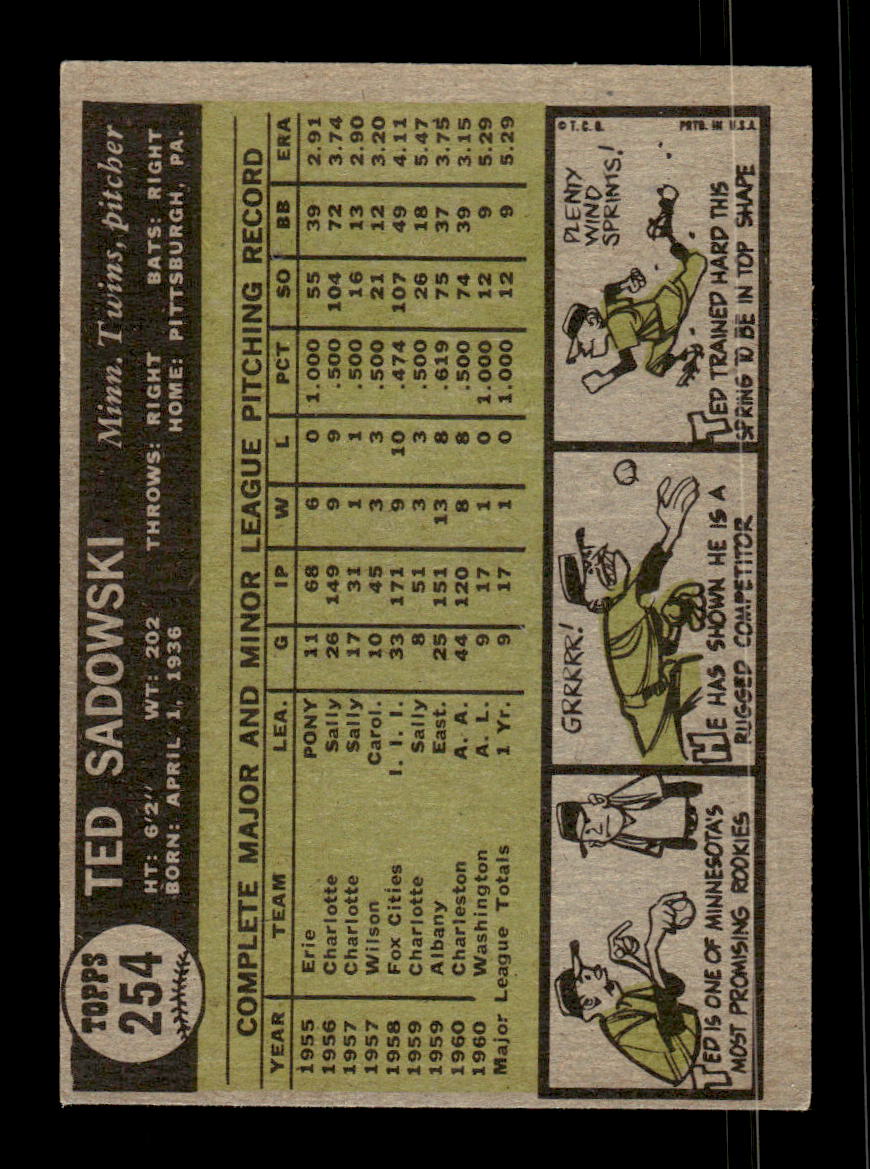 1961 Topps #254 Ted Sadowski Minnesota Twins EXMT KC10008525