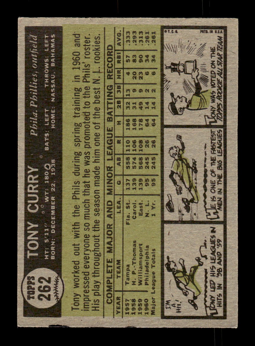 1961 Topps #262 Tony Curry Philadelphia Phillies EXMT KC10008533