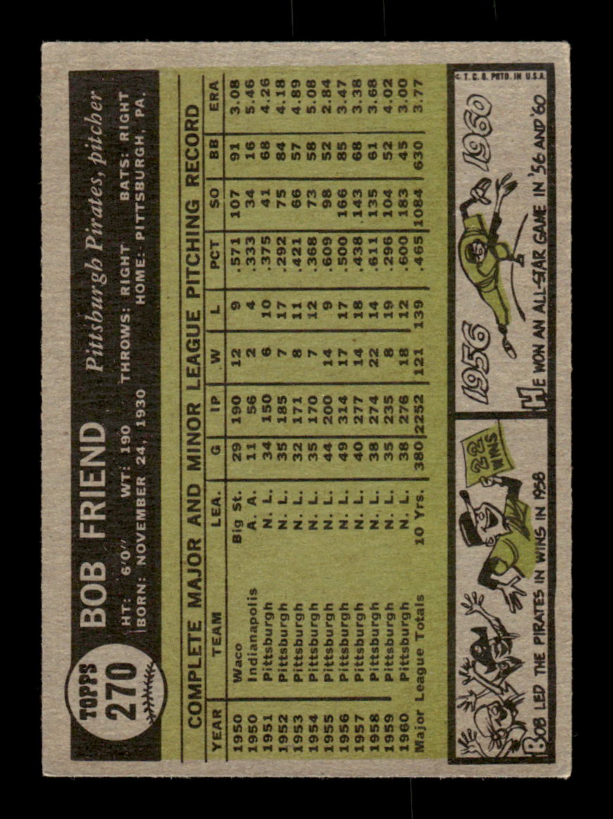 1961 Topps #270 Bob Friend Pittsburgh Pirates EXMT KC10008541