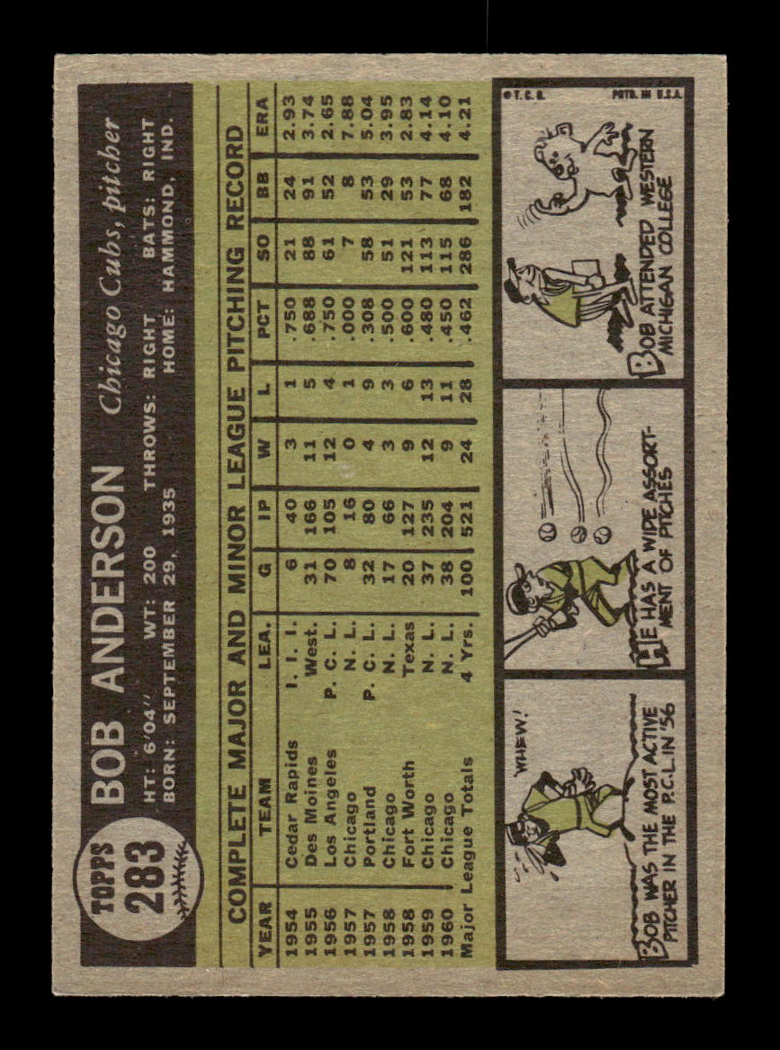 1961 Topps #283 Bob Anderson Chicago Cubs EXMT KC10008552
