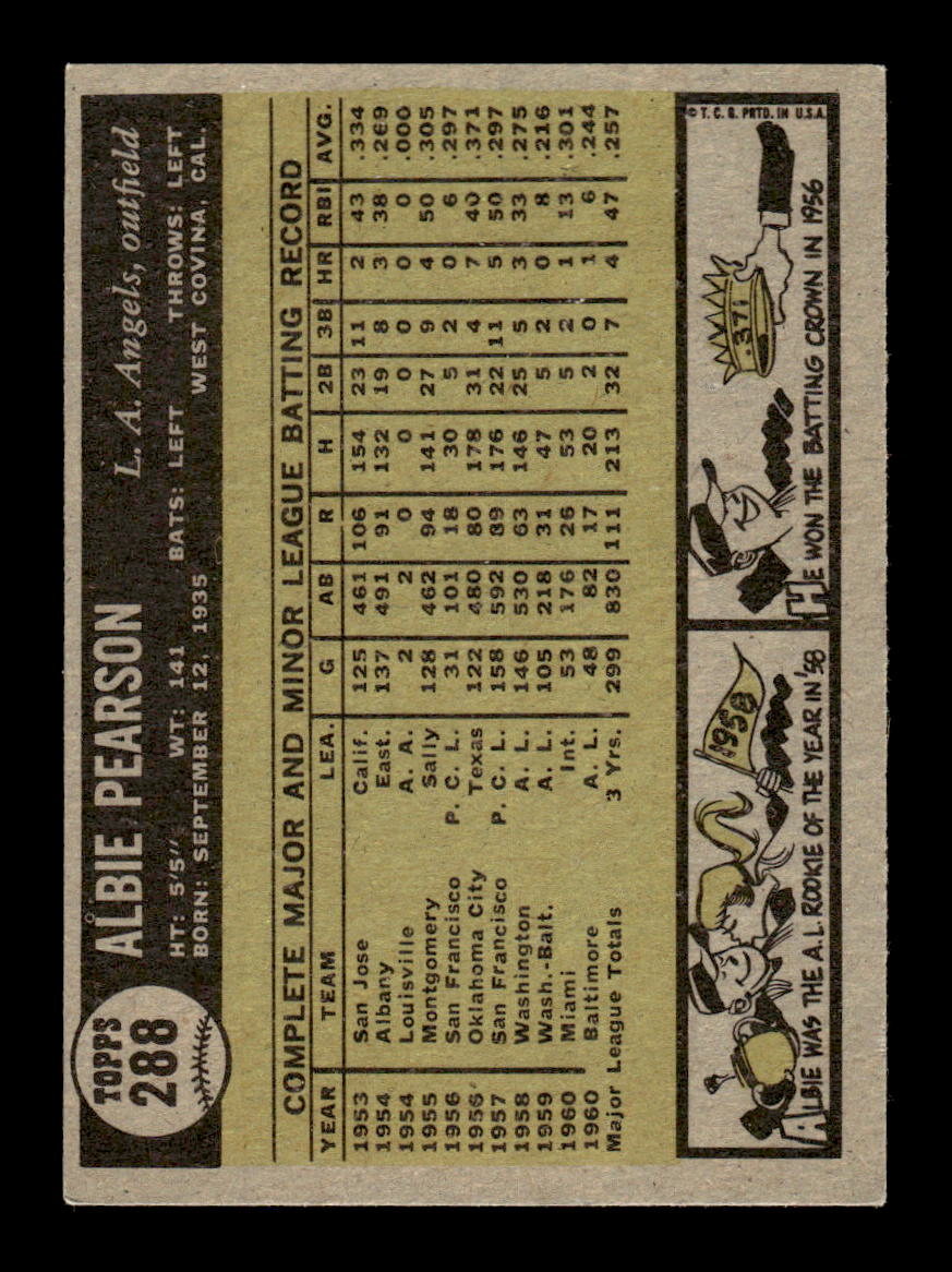 1961 Topps #288 Albie Pearson Los Angeles Angels EXMT KC10008556