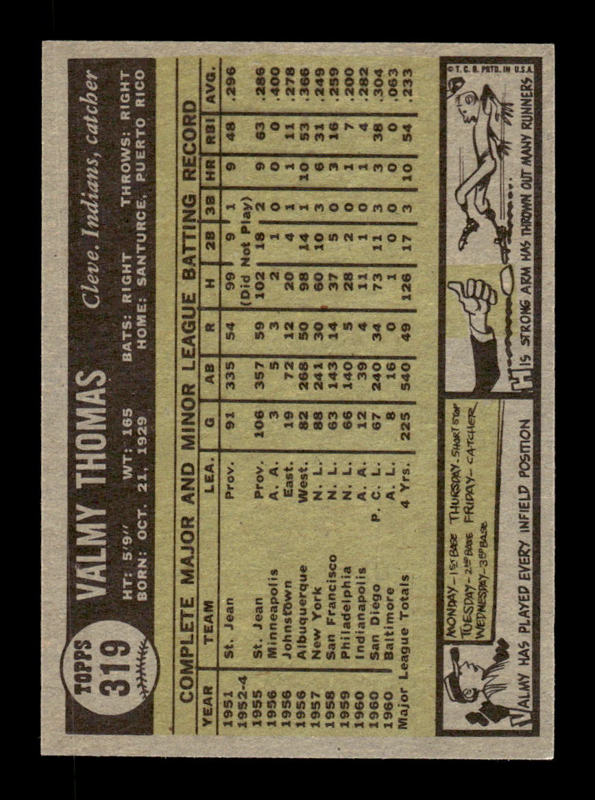 1961 Topps #319 Valmy Thomas Cleveland Indians EXMT KC10008576