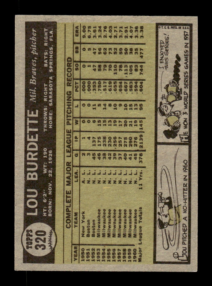 1961 Topps #320 Lou Burdette Milwaukee Braves EXMT KC10008577
