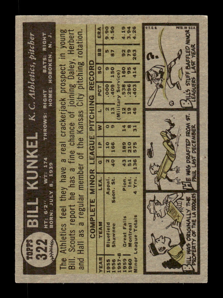 1961 Topps #322 Bill Kunkel Kansas City Athletics EXMT KC10008578
