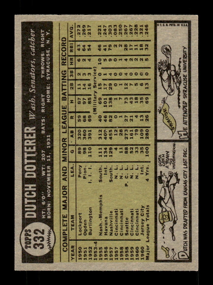 1961 Topps #332 Dutch Dotterer Washington Senators EXMT KC10008587