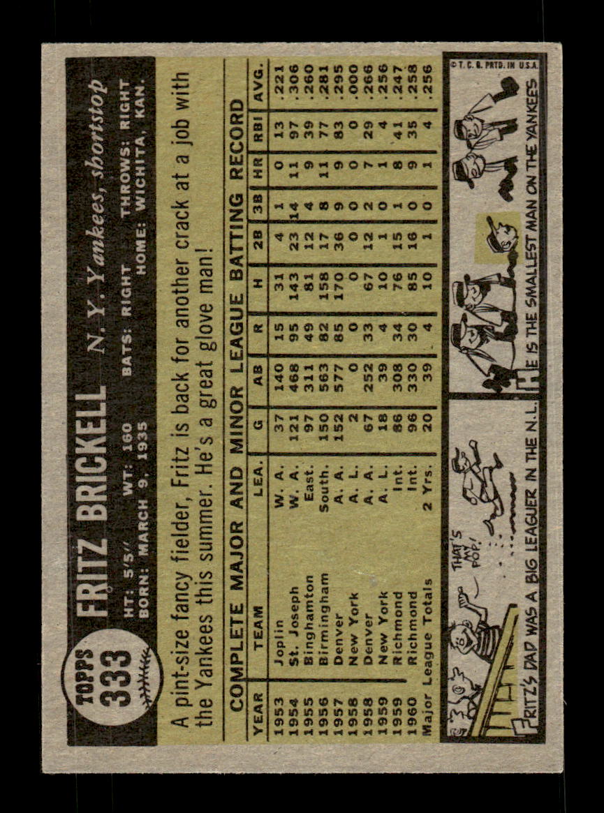 1961 Topps #333 Fritz Brickell New York Yankees EXMT KC10008588