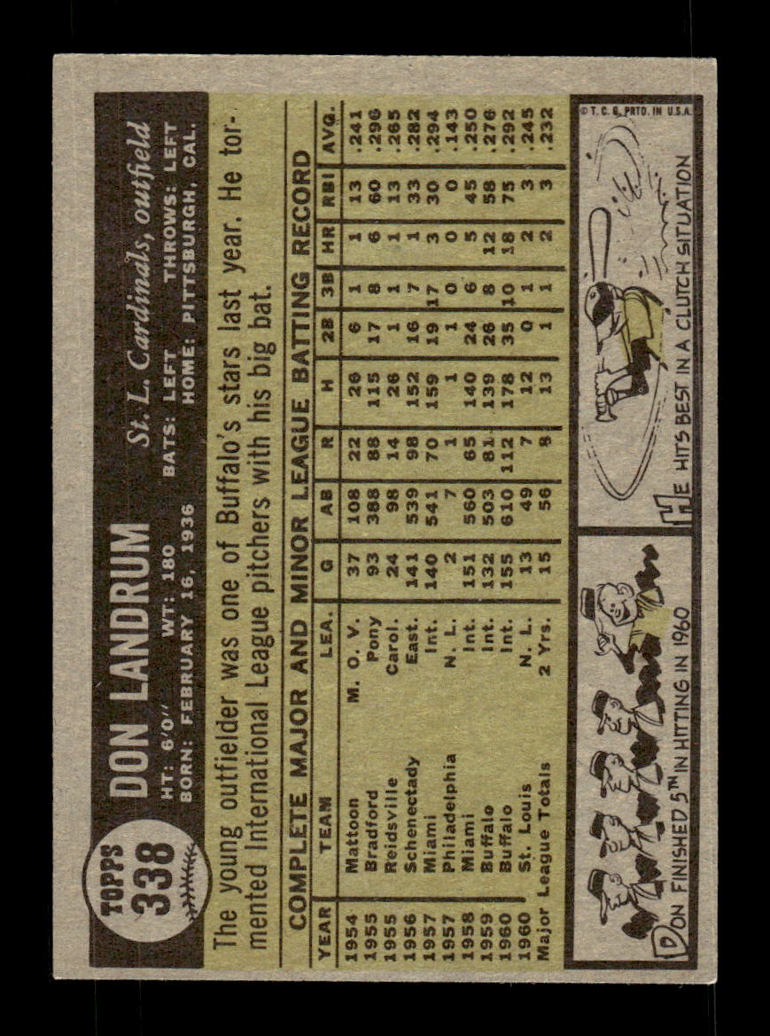 1961 Topps #338 Don Landrum St. Louis Cardinals EXMT KC10008592