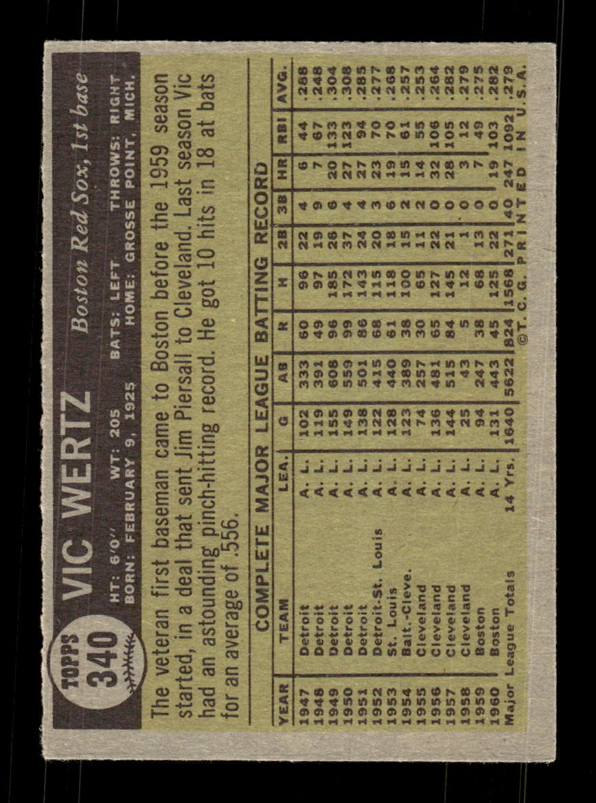 1961 Topps #340 Vic Wertz Boston Red Sox EXMT KC10008594