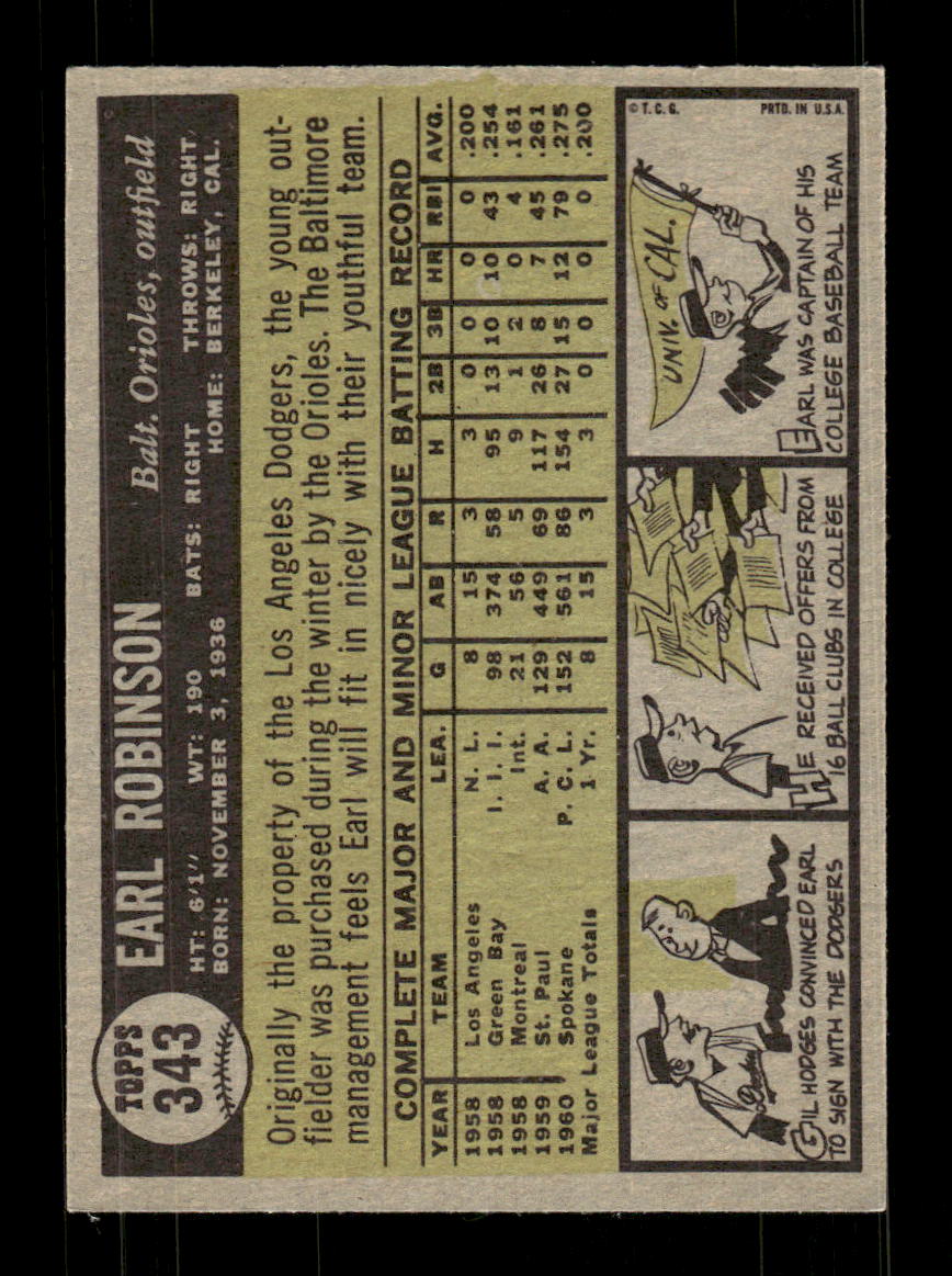 1961 Topps #343 Earl Robinson Baltimore Orioles EXMT KC10008596