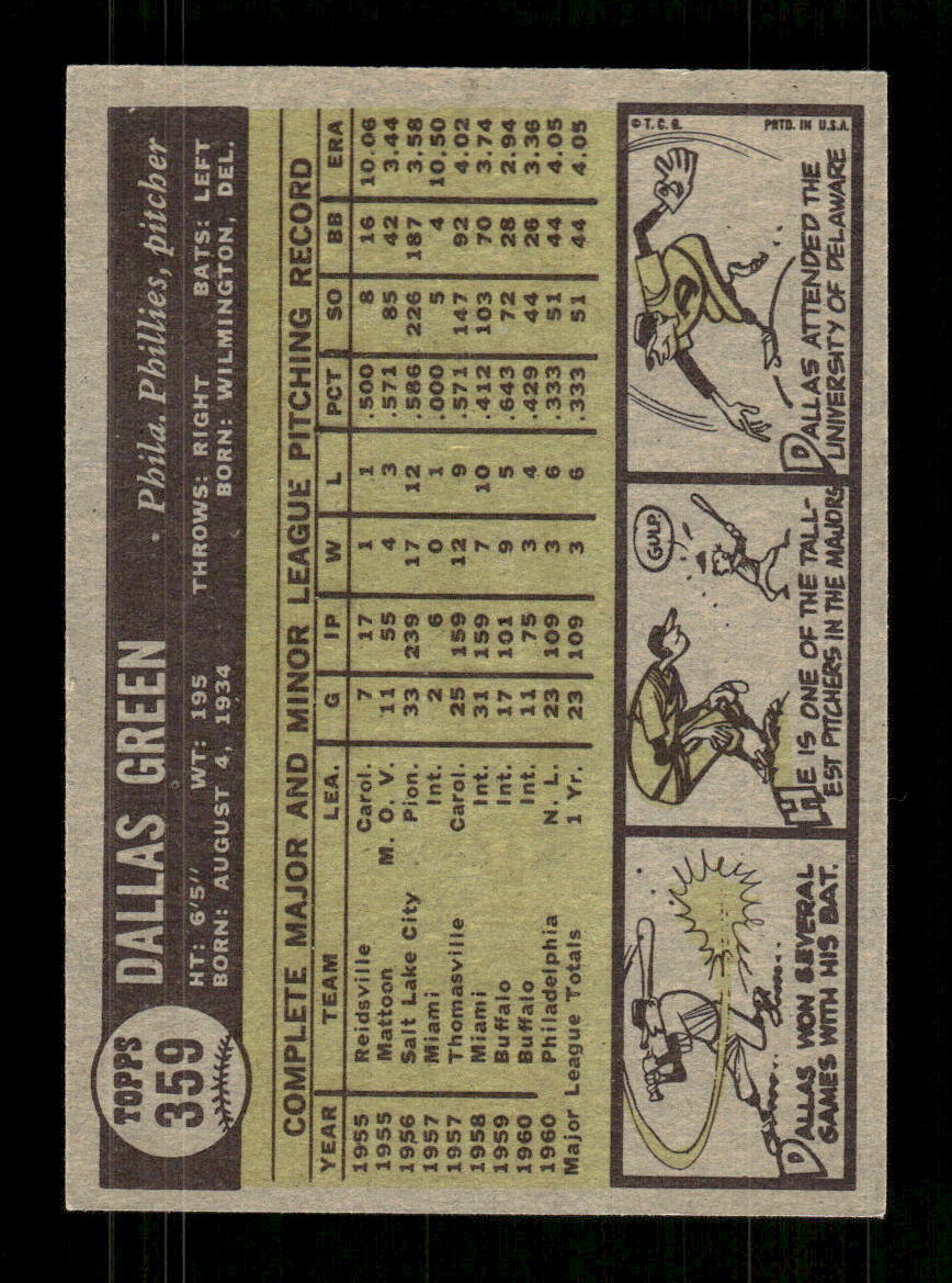 1961 Topps #359 Dallas Green Philadelphia Phillies EXMT KC10008607