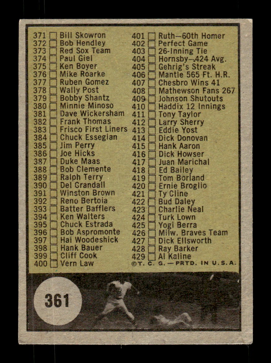 1961 Topps #361a 5th Series Checklist: 353-429 EXMT KC10008608