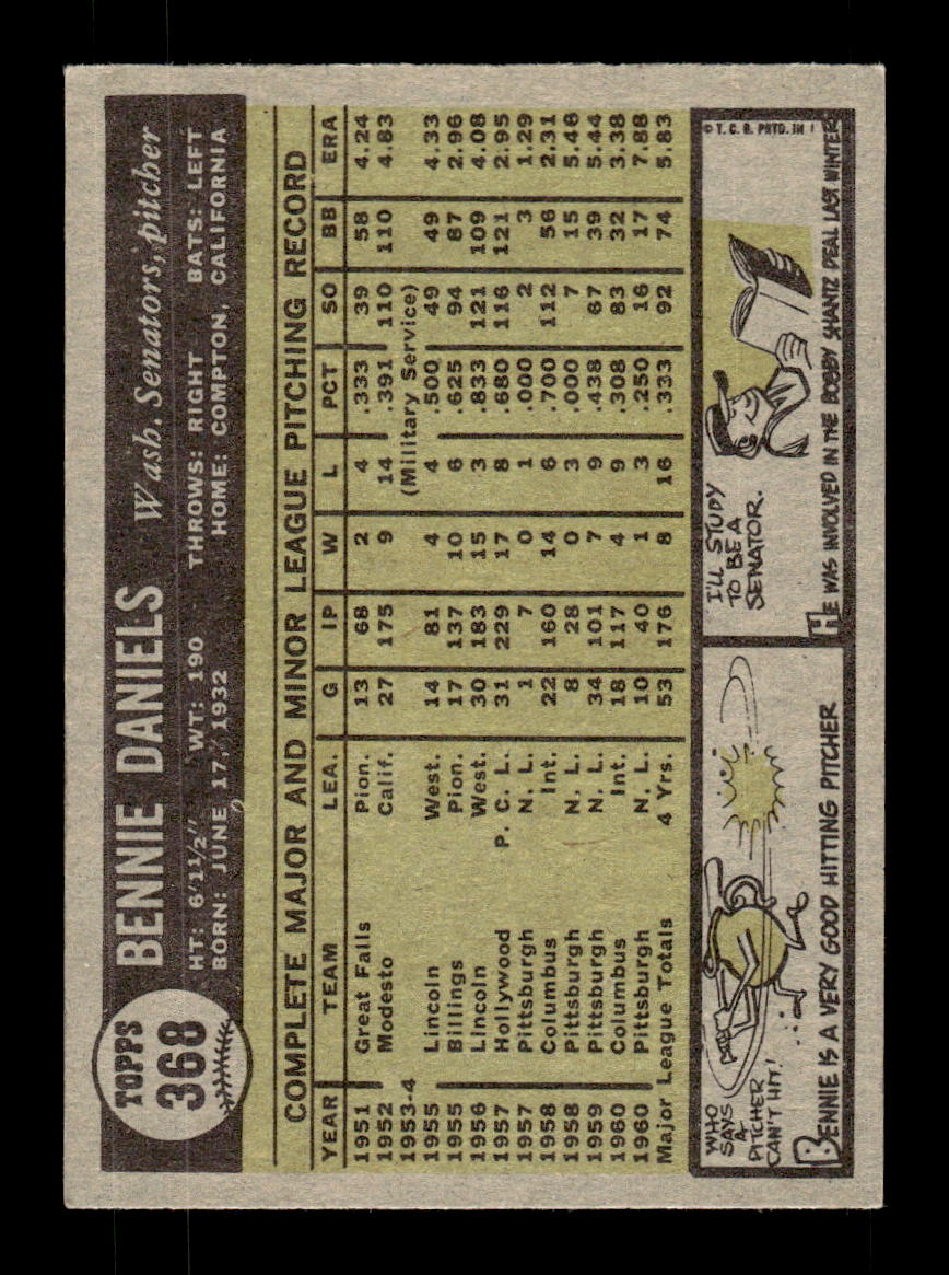 1961 Topps #368 Bennie Daniels Washington Senators EXMT KC10008615