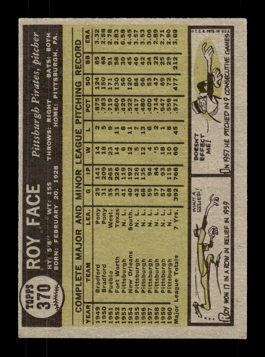 1961 Topps #370 Roy Face Pittsburgh Pirates EXMT KC10008617