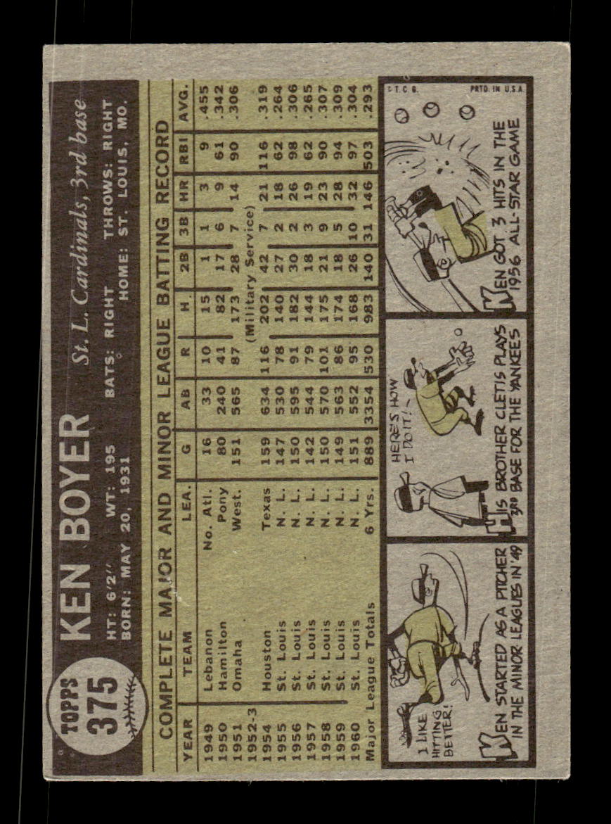 1961 Topps #375 Ken Boyer St. Louis Cardinals EXMT KC10008620