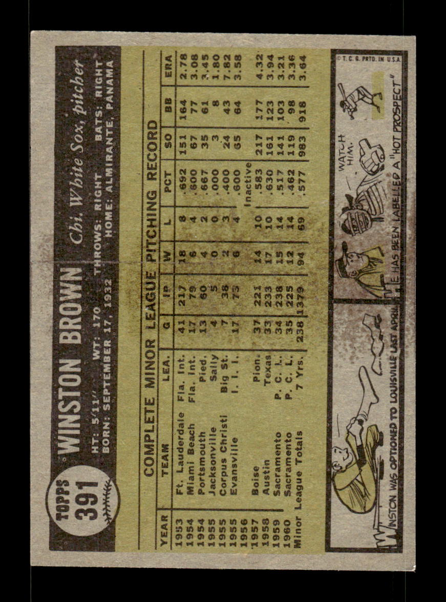 1961 Topps #391 Winston Brown Chicago White Sox EXMT KC10008628