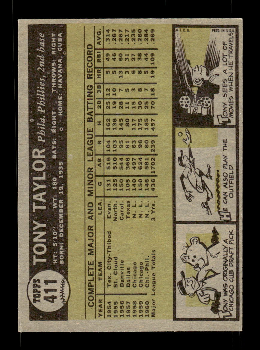 1961 Topps #411 Tony Taylor Philadelphia Phillies EXMT KC10008635