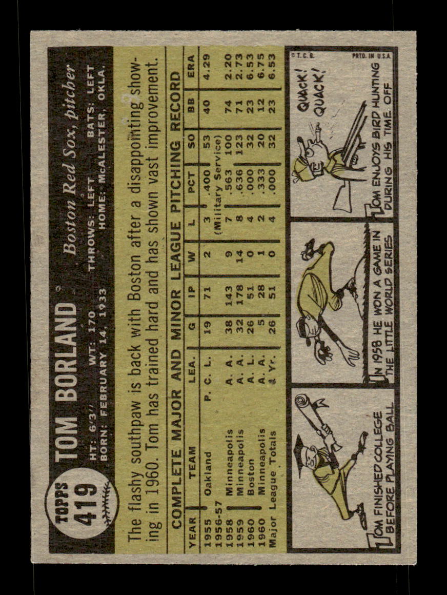 1961 Topps #419 Tom Borland Boston Red Sox EXMT KC10008640