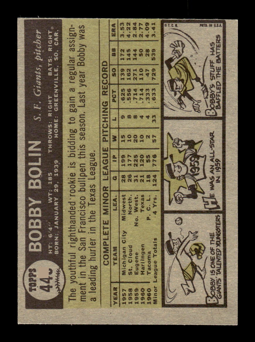 1961 Topps #449 Bobby Bolin San Francisco Giants EXMT KC10008658