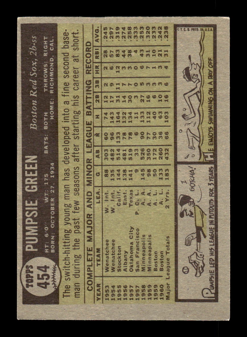 1961 Topps #454 Pumpsie Green Boston Red Sox EXMT KC10008660