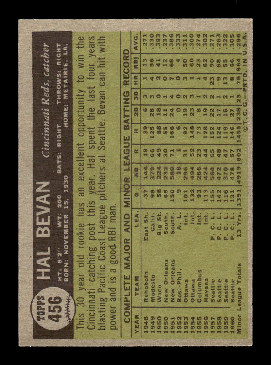 1961 Topps #456 Hal Bevan Cincinnati Reds EXMT KC10008661