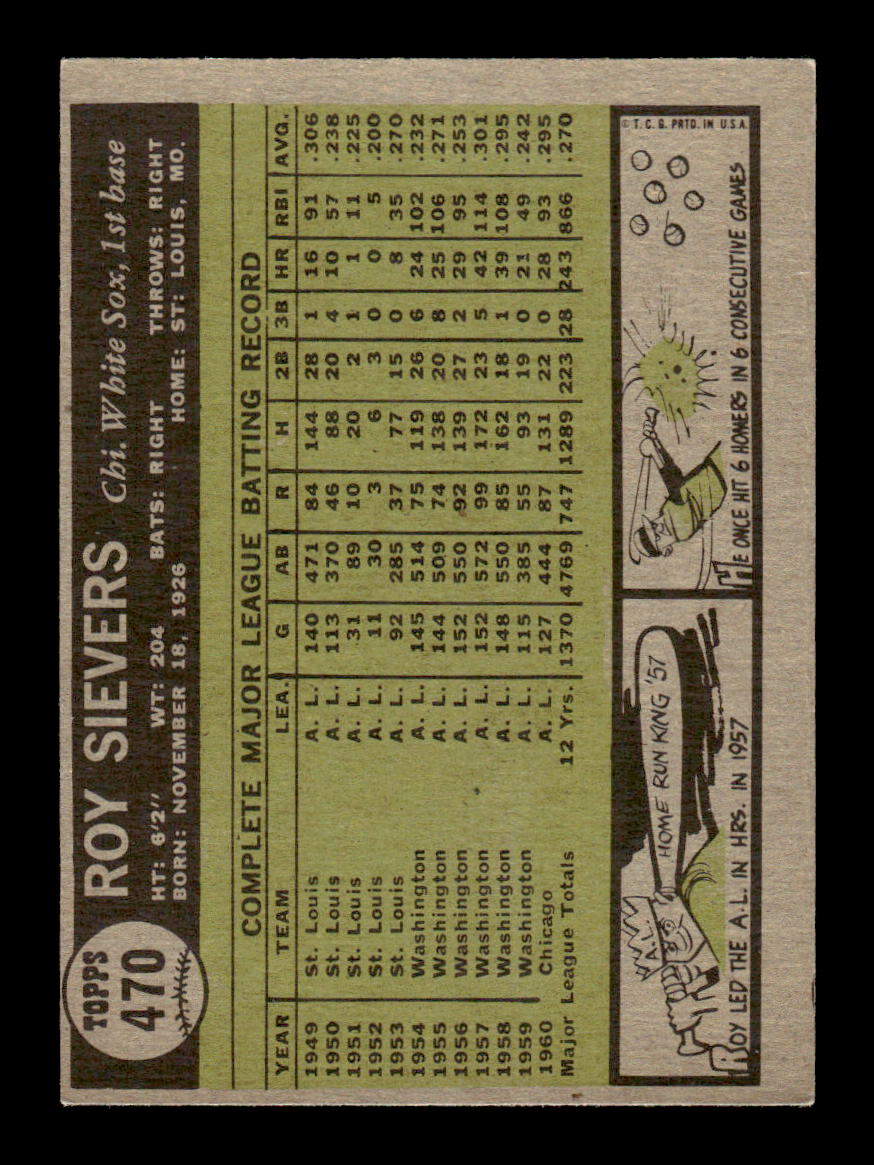 1961 Topps #470 Roy Sievers Chicago White Sox EXMT KC10008670