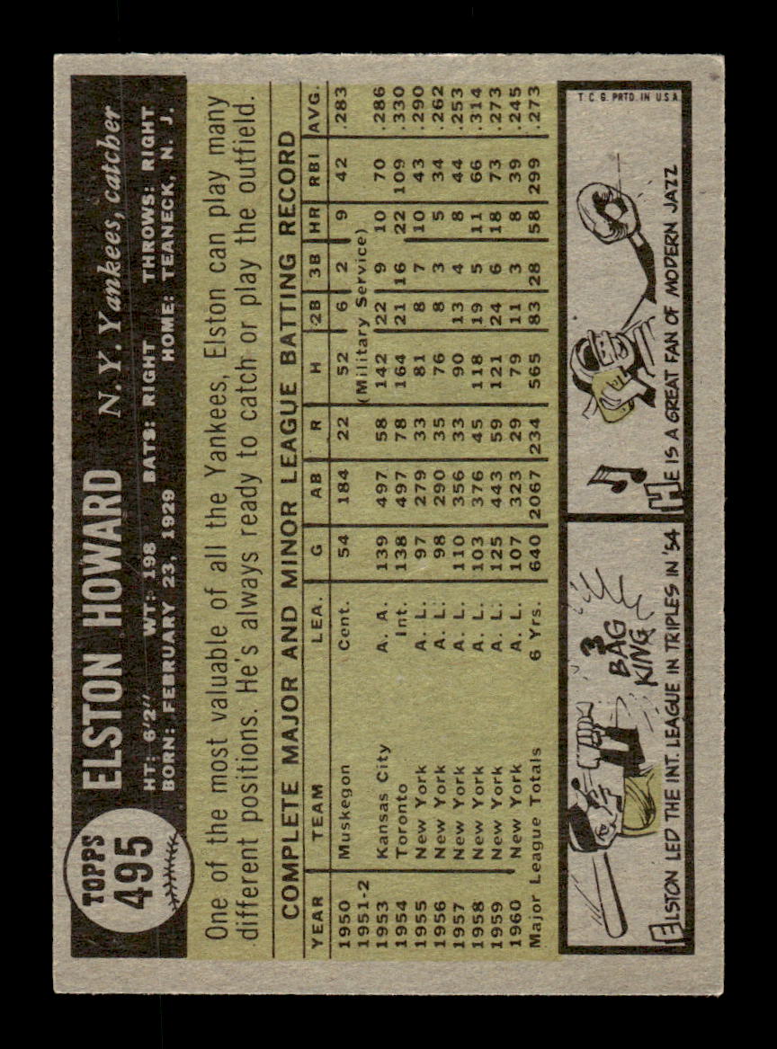 1961 Topps #495 Elston Howard New York Yankees EXMT KC10008675