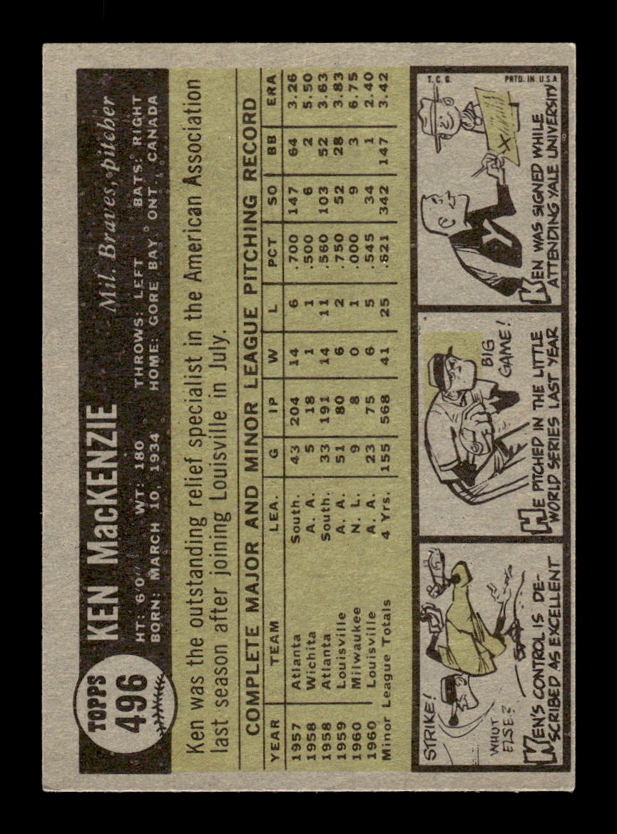 1961 Topps #496 Ken MacKenzie Milwaukee Braves EXMT KC10008676