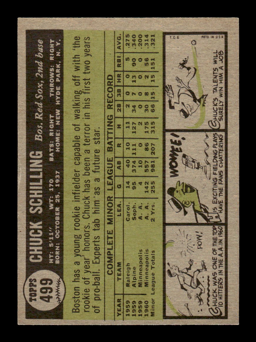 1961 Topps #499 Chuck Schilling Boston Red Sox EXMT KC10008679