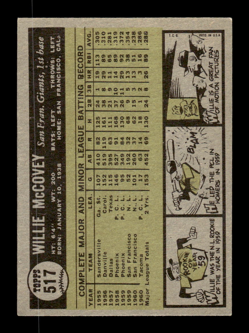 1961 Topps #517 Willie McCovey San Francisco Giants NMT KC10008691