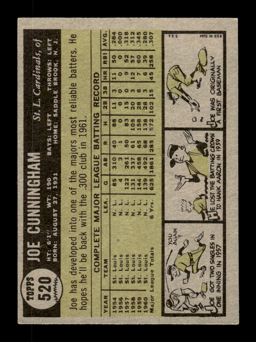 1961 Topps #520 Joe Cunningham St. Louis Cardinals EX KC10008694